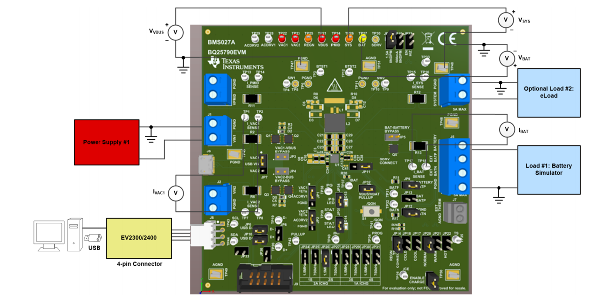 Texas Instruments bq25790EVM Evaluation Module